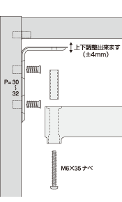 S�^�C�v �}��